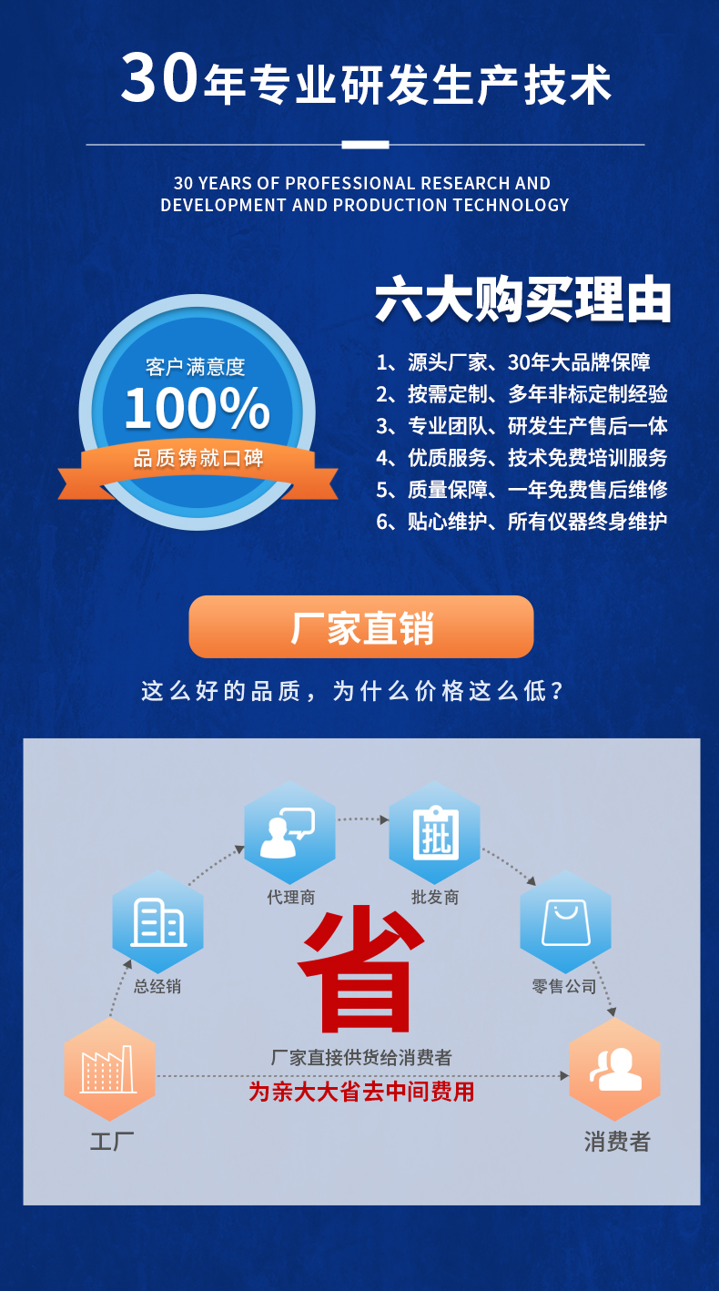 威格新品-VG5500系列水泵特性測控儀 廠家直銷 質量保障插圖20