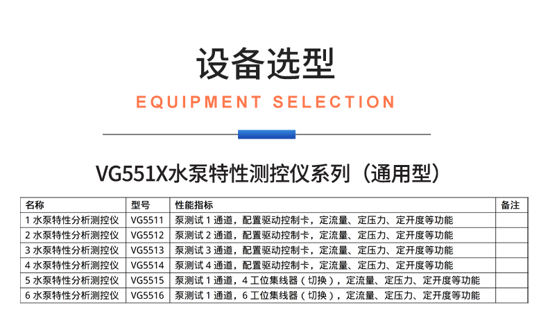 威格新品-VG5500系列水泵特性測控儀 廠家直銷 質量保障插圖29